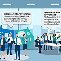 Plants: image 4 0f 4 thumb